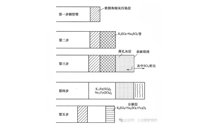 1762937358237449.png image.png